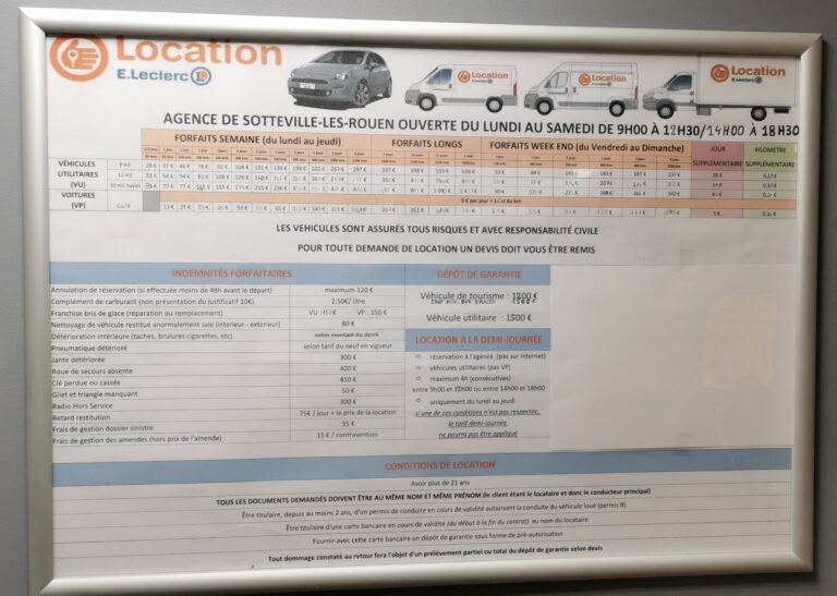 Location voiture longue durée Leclerc tarif – À savoir